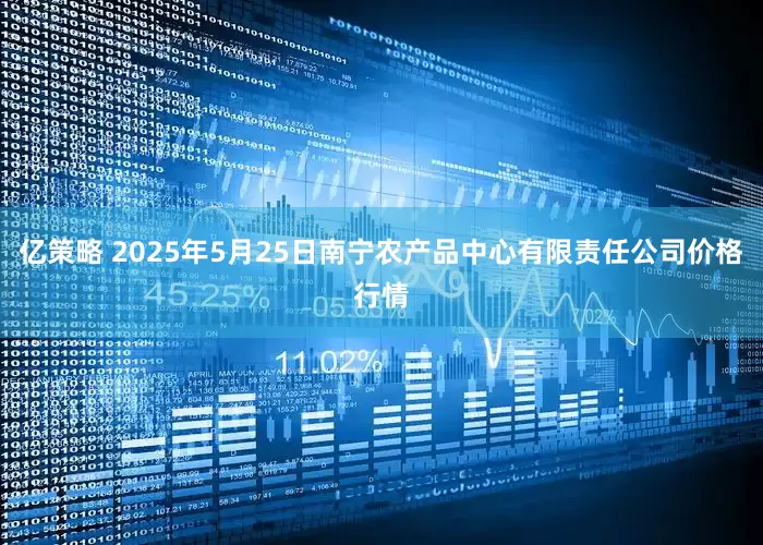 亿策略 2025年5月25日南宁农产品中心有限责任公司价格行情