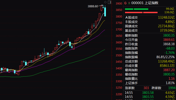 牛豆网 603083，3连一字板！A股这一赛道再爆发！